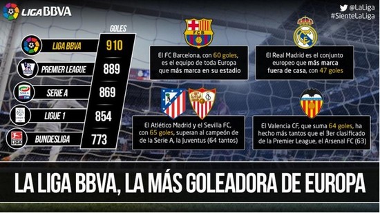 在城市发展 在城市发展